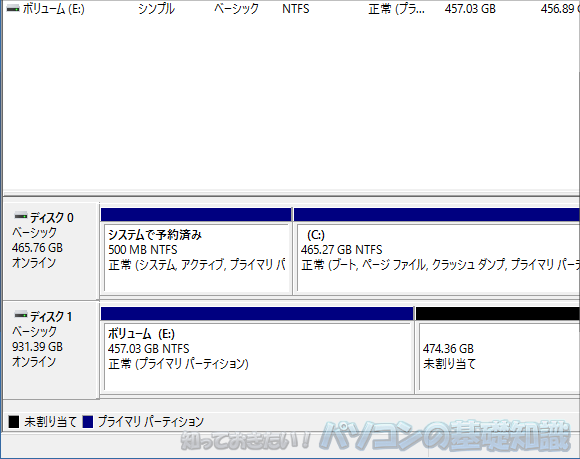 �V�����p�[�e�B�V����������ɂȂ����Ƃ���