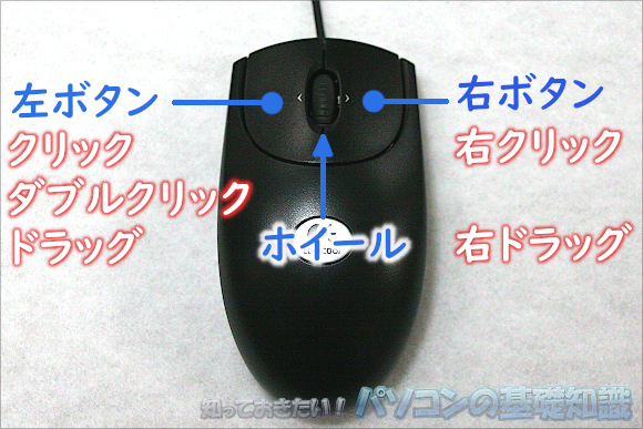 マウスのボタンの操作方法