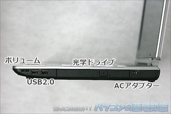 �m�[�g�p�\�R���̉E���ʂ̒[�q�̖���